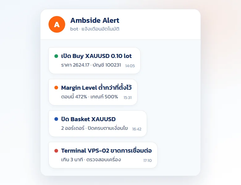 แจ้งเตือนผ่าน Telegram